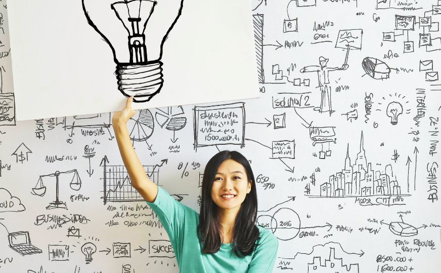 Solution Architecture